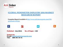 Pedometer Market Analysis and Forecasts New Research Report 2016