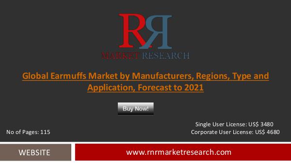 2016 Earmuffs Market Evolution Dec 2016