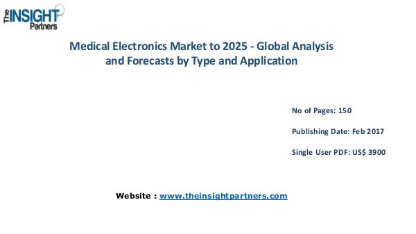 Medical Electronics Industry New developments Medical Electronics Industry New developments