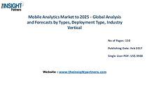 Mobile Analytics Industry New developments, Landscape Analysis