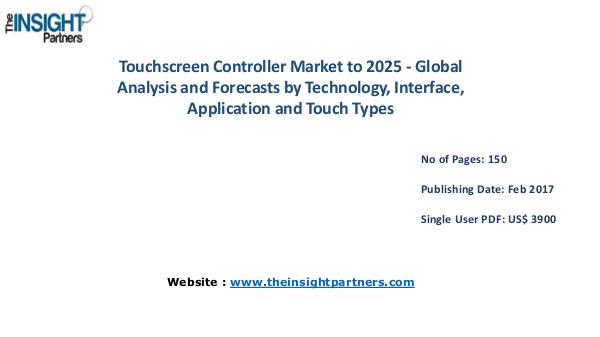 Touchscreen Controller Market Opportunities, Future Trends Touchscreen Controller Market Opportunities