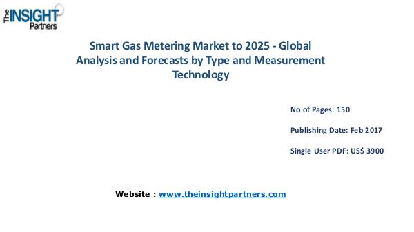 Smart Gas Metering Market Analysis (2016-2025) |The Insight Partners Smart Gas Metering Market Analysis (2016-2025) |Th