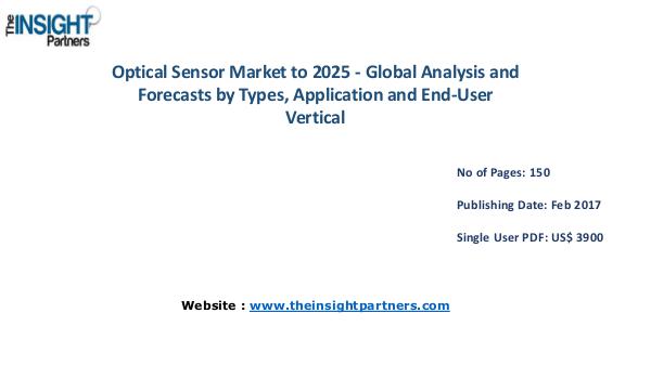 Optical Sensor Industry Overview, Key Developments Optical Sensor Industry Overview, Key Developments