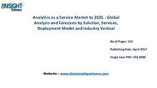 Analytics as a Service Market - Global Forecast & Trends to 2025