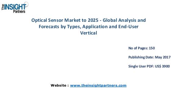 Optical Sensor Market Analysis & Trends Global Optical Sensor Market to 2025