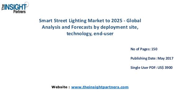 Smart Street Lighting Market to 2025 Forecast & Future Industry Trend Global Smart Street Lighting Market to 2025