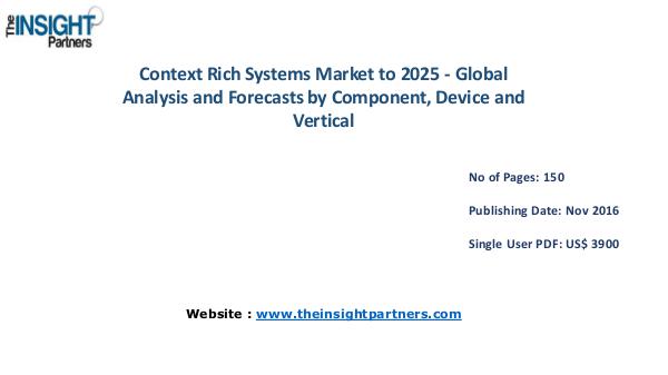 Explore Context Rich Systems Market Trends Explore Context Rich Systems Market Trends