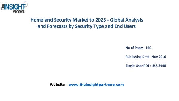 Homeland Security Market Outlook 2025 |The Insight Partners Homeland Security Market Outlook 2025 |The Insight