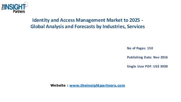 Identity and Access Management Market Outlook 2025 Identity and Access Management Market Outlook 2025