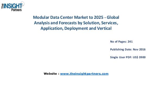 Modular Data Center Market is expected to reach US$ 22.41 Bn by 2025 Modular Data Center Market to 2025