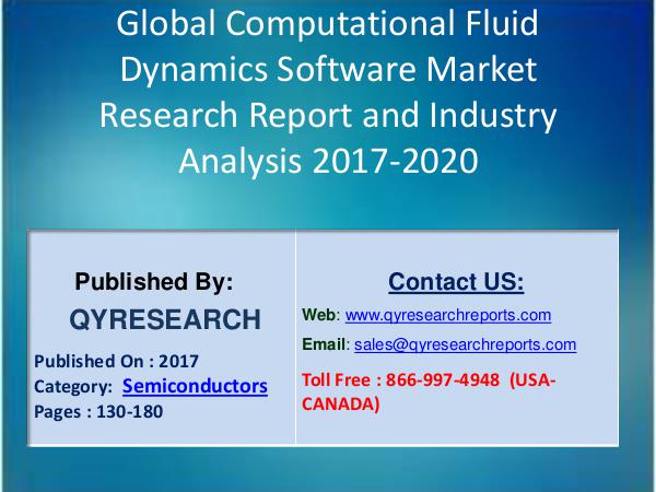 Global Computational Fluid Dynamics Software Sales