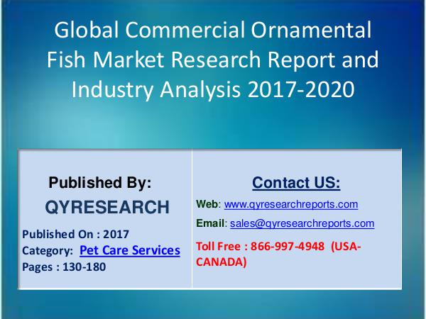 Global Commercial Ornamental Fish Industry