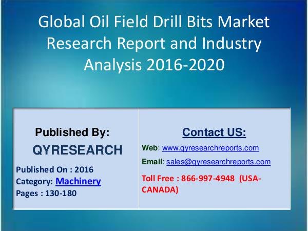 Global Oil Field Drill Bits Production and Share