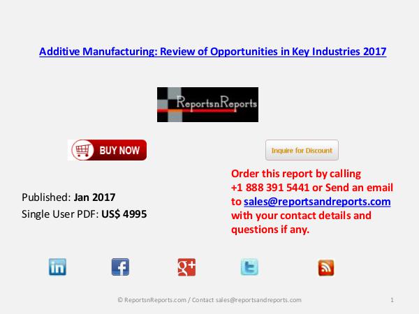 Global Additive Manufacturing Market 2017 in-depth Industry Forecast Jan 2017