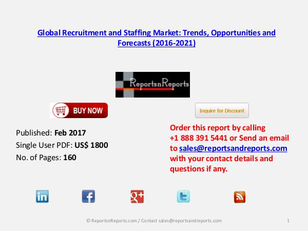 Recruitment and Staffing Market to Grow at 8.50% CAGR 2016-2021 Feb 2017