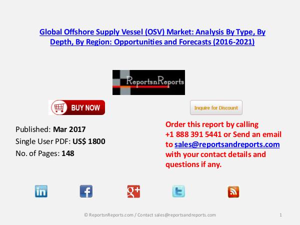 Offshore Supply Vessel (OSV) Market to Grow at 6.03% CAGR to 2021 Mar 2017