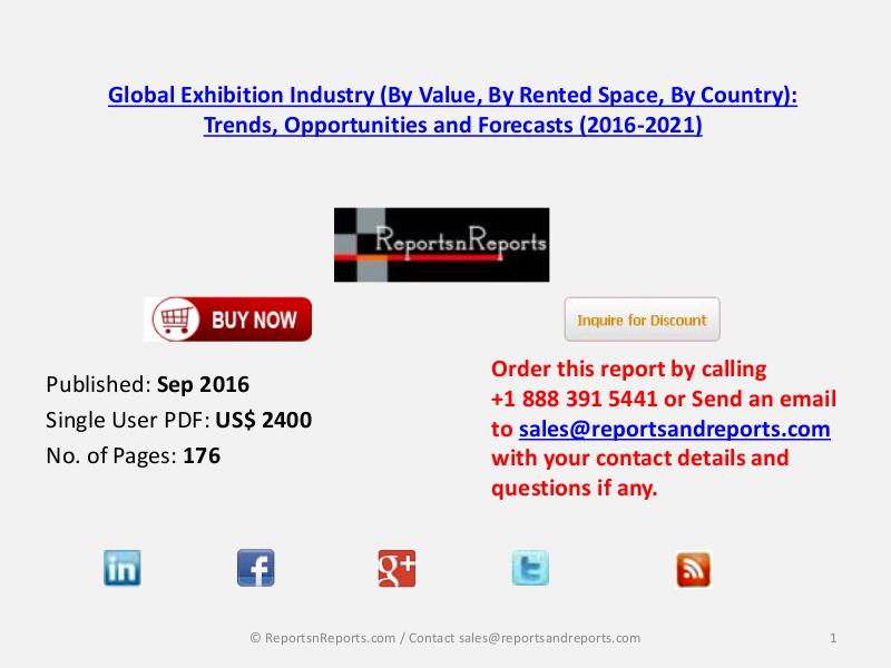 Exhibition Market Size by Value, Volume(Rented Space) and Region 2016 Sep 2016