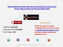 Exhibition Market Size by Value, Volume(Rented Space) and Region 2016