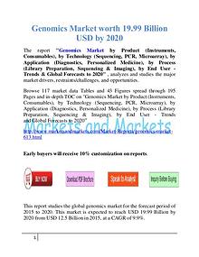 Genomics Market worth 19.99 Billion USD by 2020