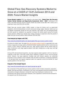 Flare Gas Recovery Systems Market