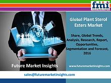 Plant Sterol Esters Market Value Share, Supply Demand 2016-2026