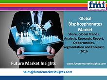 Bisphosphonates Market Value Share, Supply Demand 2016-2026