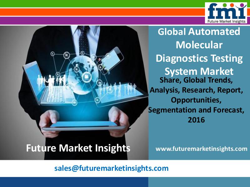 Automated Molecular Diagnostics Testing System Market Growth and Segm FMI