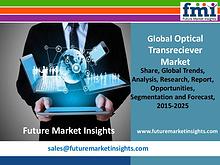 Optical Transreciever Market Value Share, Supply Demand 2015-2025