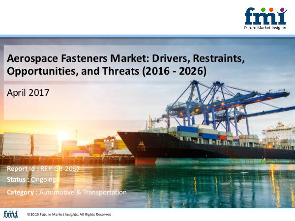 Aerospace Fasteners Market