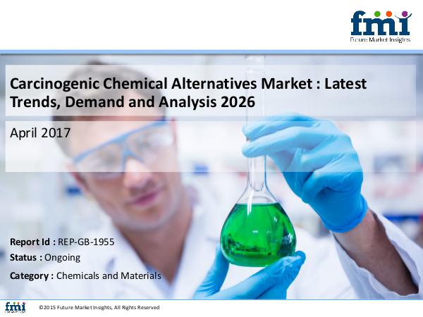 Carcinogenic Chemical Alternatives Market : Growth