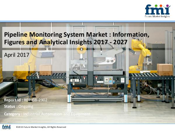 Pipeline Monitoring System Market : Drivers