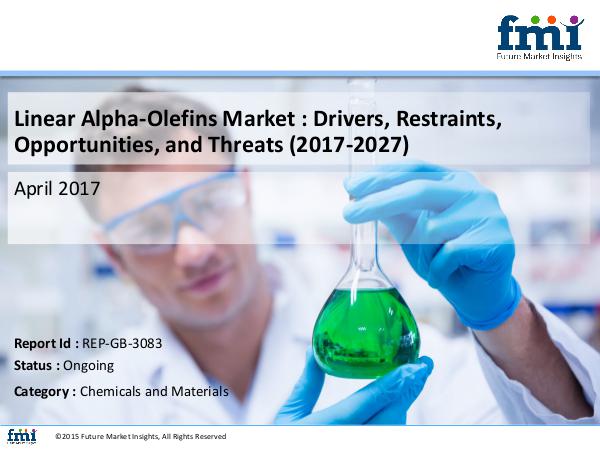 Linear Alpha-Olefins Market : Information, Figures