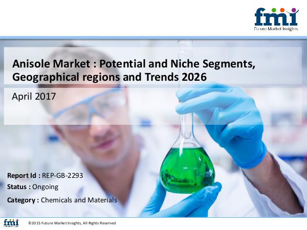 Anisole Market Growth and Segments, 2016-2026