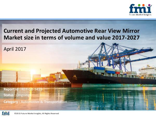 Automotive Rear View Mirror Market : Segmentation,