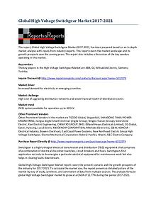 Analysis of Global High Voltage Switchgear Market By 2021