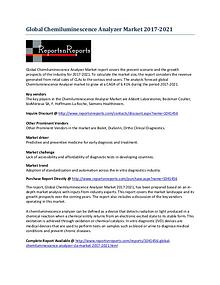 2021 Global Chemiluminescence Analyzer Market Research Analysis