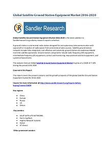 Satellite Ground Station Equipment Industry to Grow at 7.16% CAGR to