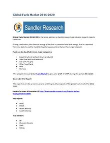 Fuels Industry to Grow at 1.99% CAGR to 2020