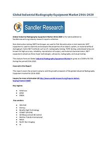 Industrial Radiography Equipment Industry to Grow at 8.71% CAGR to 20