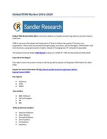 Trends in ITSM Market 2016-2020