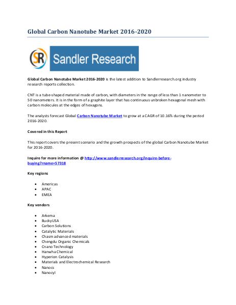 Trends in Carbon Nanotube Market 2016-2020 Trends in Carbon Nanotube Market 2016-2020