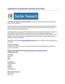 Heart-lung Machines Market 2016-2020 Global Research Report