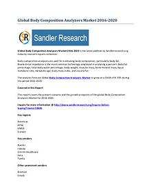 Body Composition Analyzers Market Key Vendors Research Report to 2020