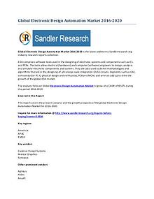 Electronic Design Automation Market 2016-2020 Global Research Report