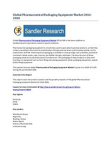 Pharmaceutical Packaging Equipment Market Present Scenario and Growth