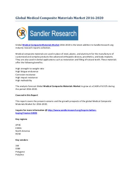 Medical Composite Materials Market Global Research and Analysis 2020 Medical Composite Materials Market Global Research