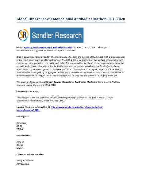 Breast Cancer Monoclonal Antibodies Market Key Vendors Research Repor Breast Cancer Monoclonal Antibodies Market Key Ven