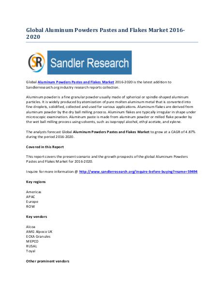 Aluminum Powders Pastes and Flakes Market to Grow at 4.87% CAGR to 20 Aluminum Powders Pastes and Flakes Market to Grow