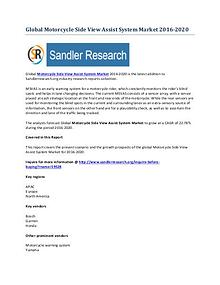 Trends in Motorcycle Side View Assist System Market 2016-2020