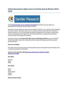 Complete Analysis of Global Automotive Optic Lenses in Safety System